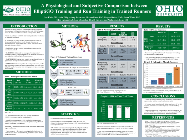 Ohio Univ - Ian Klein - ElliptiGO Research Poster